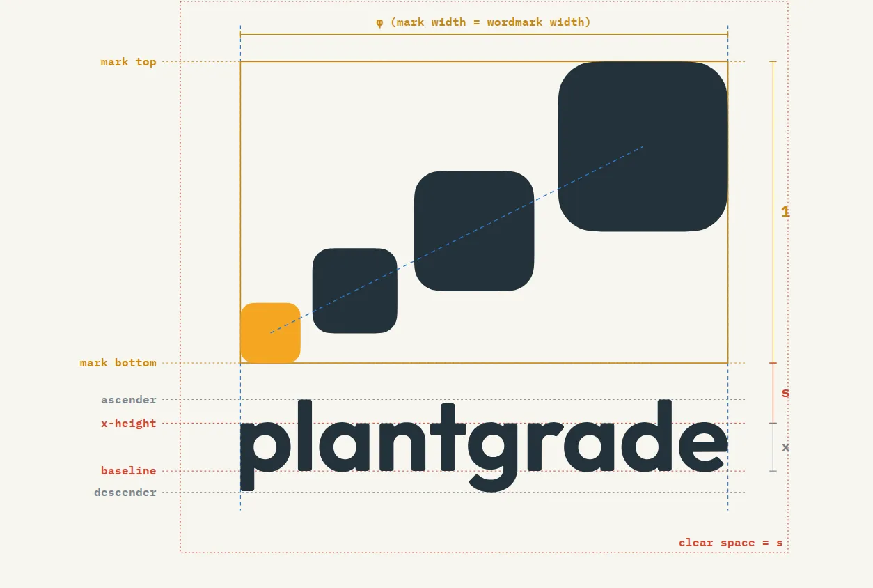 Plantgrade lockup construction: four stepped squares above the wordmark, with dimension lines for mark width, x-height and clear space.